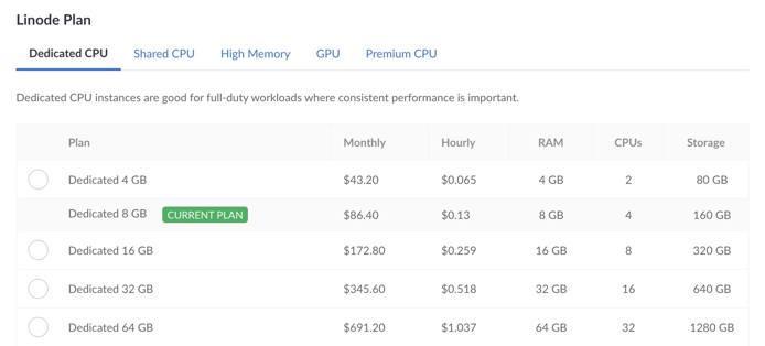 The Resize Linode panel in the Cloud Manager