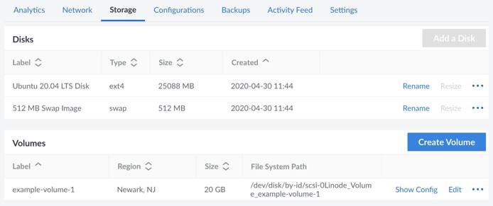 View Volumes that are attached to specific Compute Instances